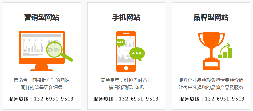 政府事業單位網站建設解決方案